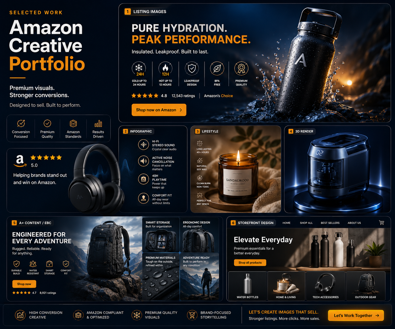 Premium Amazon creative portfolio showcase